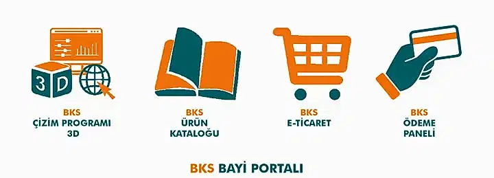 bks bayi yönetim paneli